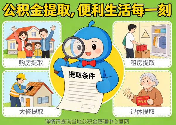 奉节能抵物业费、大病支出、装电梯！公积金还能这么用